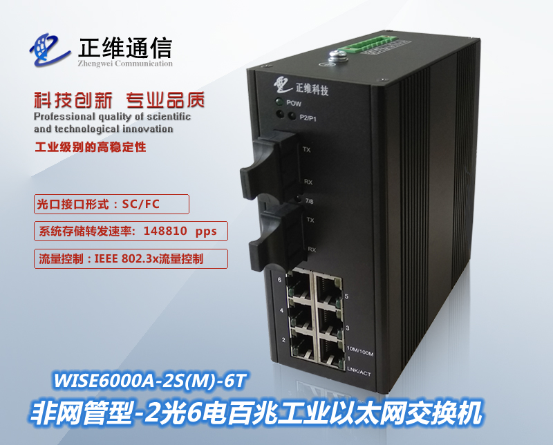 網管型工業交換機